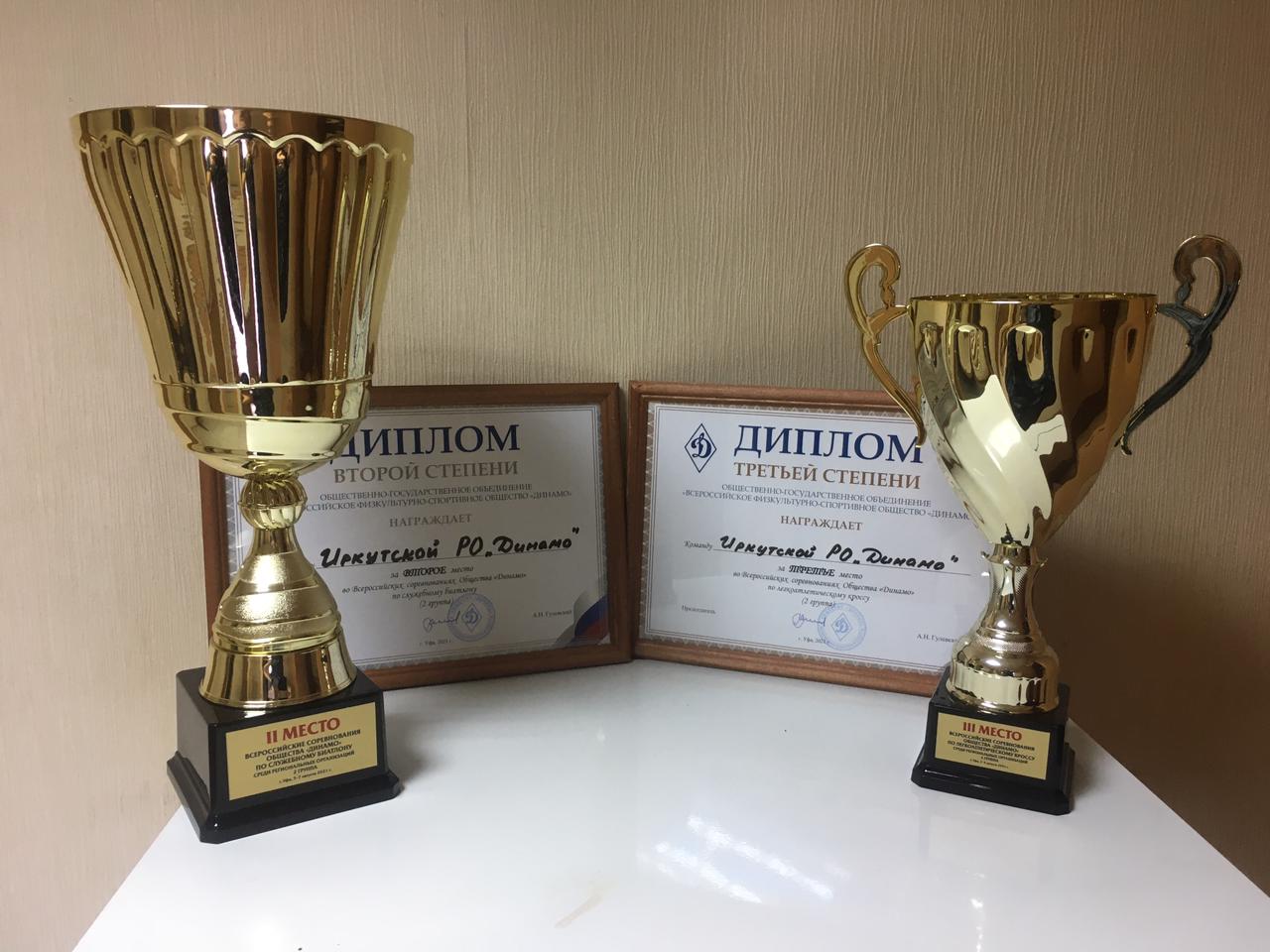 Поздравляем!!! Сборная команда Иркутского регионального отделения «Динамо» заняла 2 место в служебном биатлоне и 3 место в легкоатлетическом кроссе во Всероссийских соревнованиях Общества «Динамо» (г. Уфа, 2-6 августа 2021 г.)