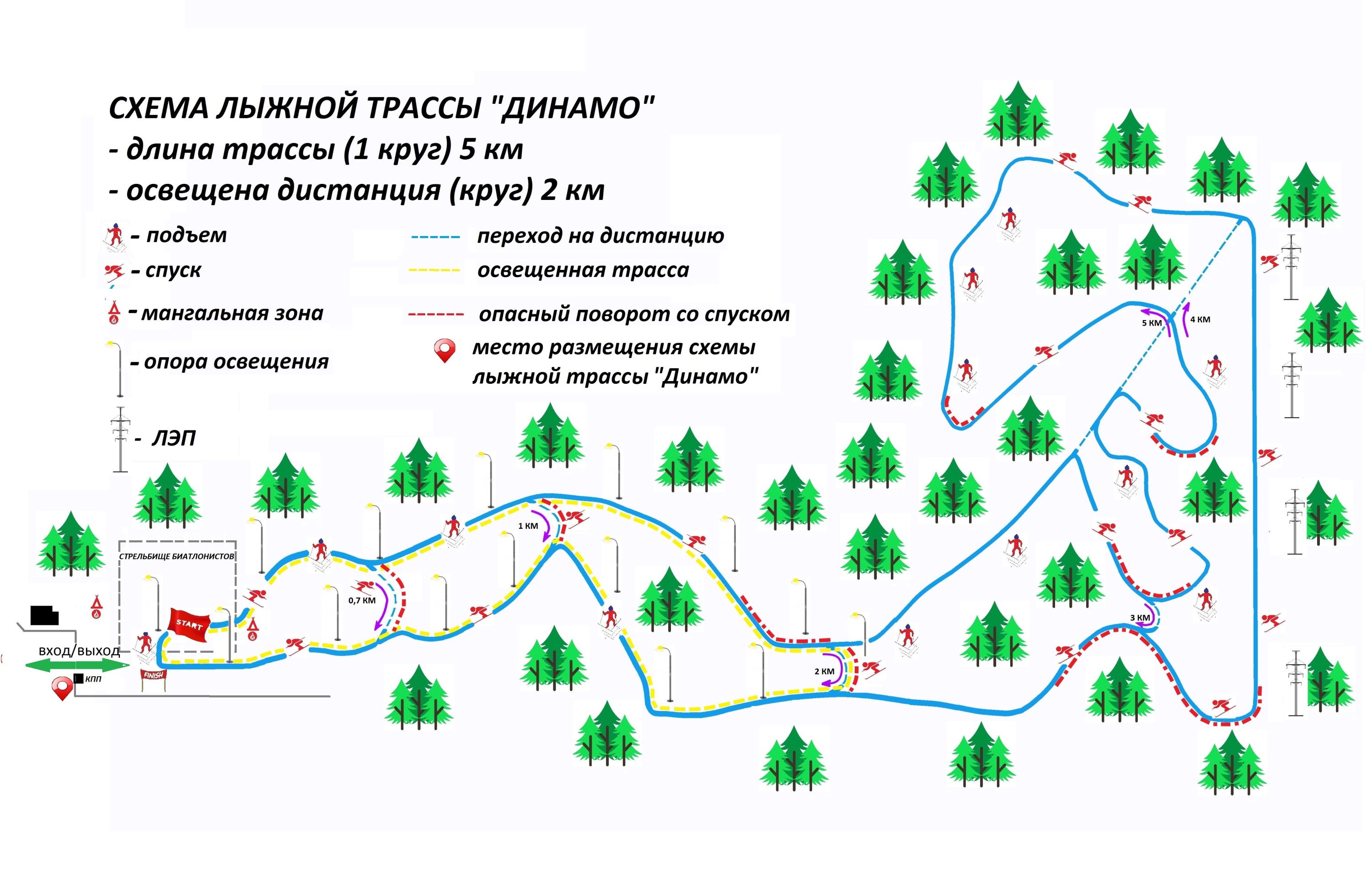 Лыжная база ИРО «Динамо» — «Динамо»